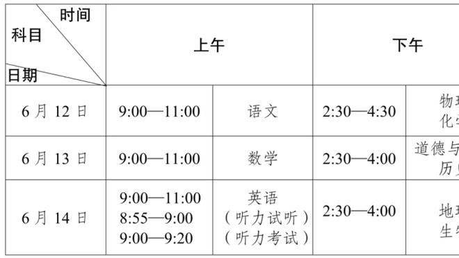 雷竞技app最新下载v1截图4